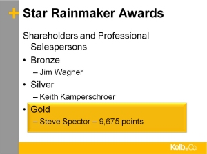 Shareholder and Professional Award 2012
